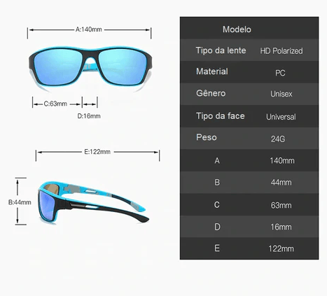 Óculos de Ciclismo com Proteção UV400 e de Impacto: Saiba Mais